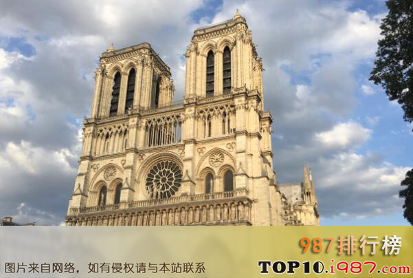 世界最著名的十大天主教堂之巴黎圣母院