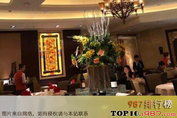 十大北京最佳粤菜馆之中国大饭店-夏宫中餐厅