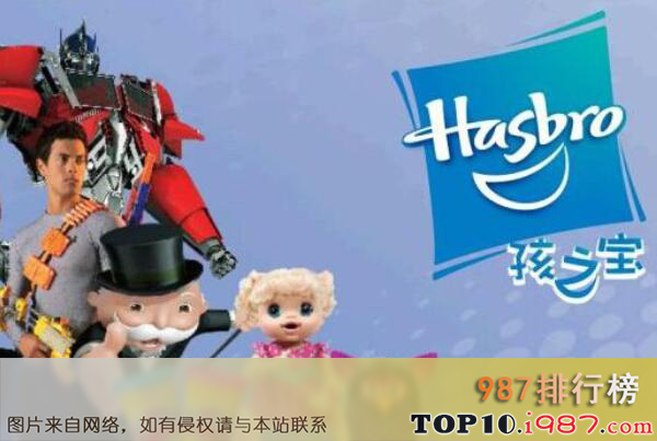 十大儿童玩具品牌之hasbro孩之宝