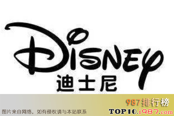 十大儿童玩具品牌之disney迪士尼