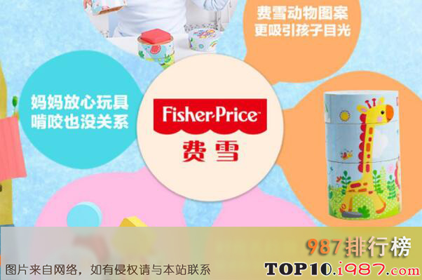 十大儿童玩具品牌之fisher-price费雪