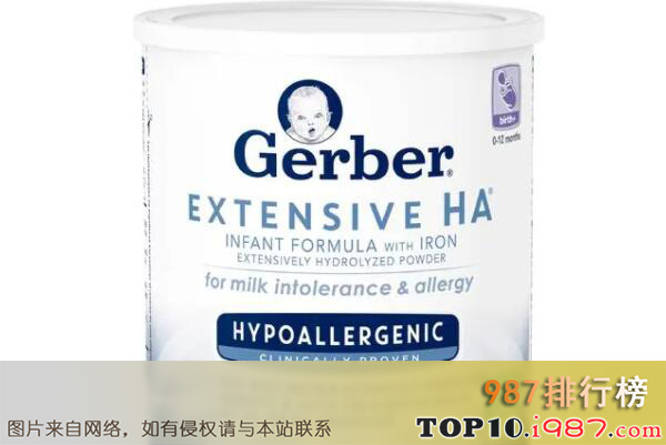 十大婴儿米粉品牌之gerber嘉宝