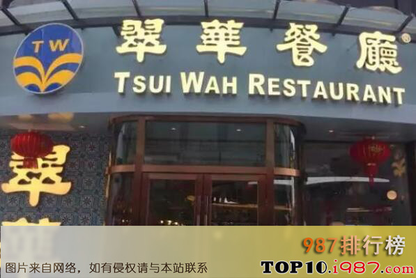 十大茶餐厅连锁品牌之翠华餐厅
