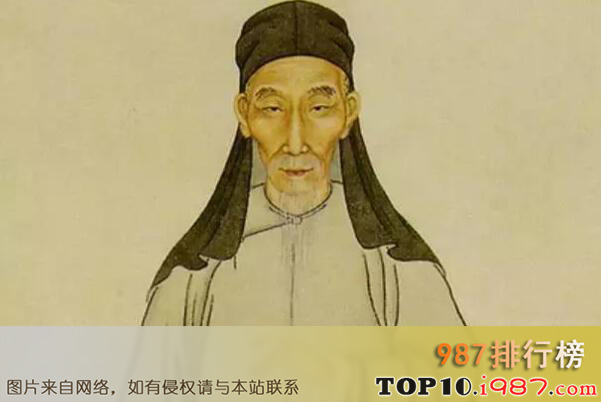 十大古代著名思想家之王夫之