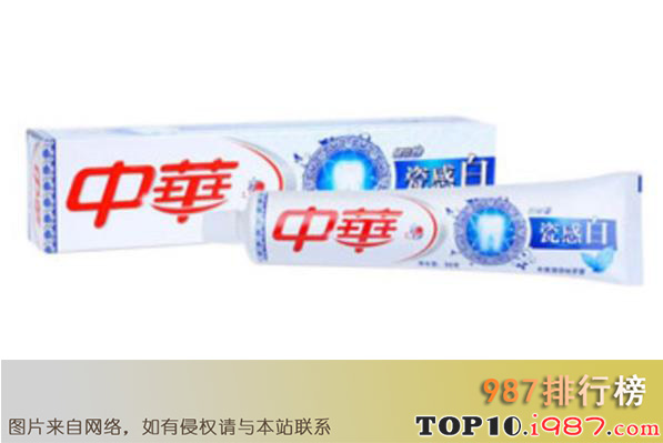 十大牙膏品牌之中华牙膏