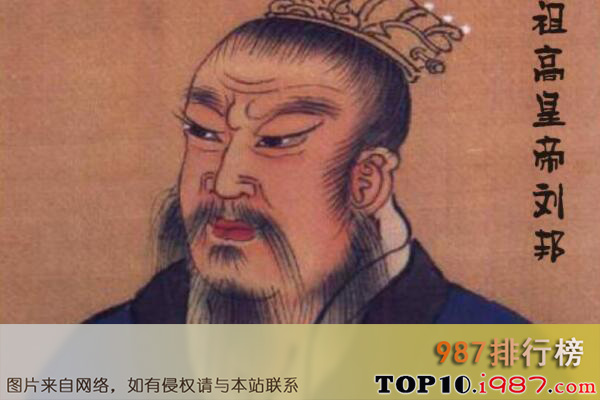 十大大器晚成的历史名人之汉高祖刘邦