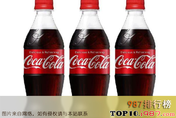 十大碳酸饮料品牌之可口可乐