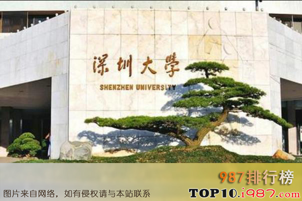 十大科普最美大学之深圳大学