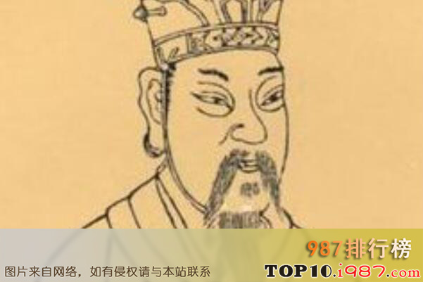 十大汉朝最出名的皇帝之汉宣帝：刘询
