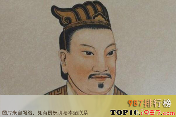 十大汉朝最出名的皇帝之汉章帝：刘炟