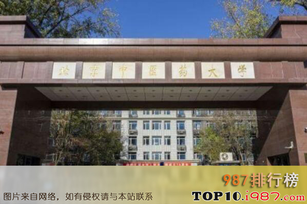 十大最好的医科大学之北京中医药大学