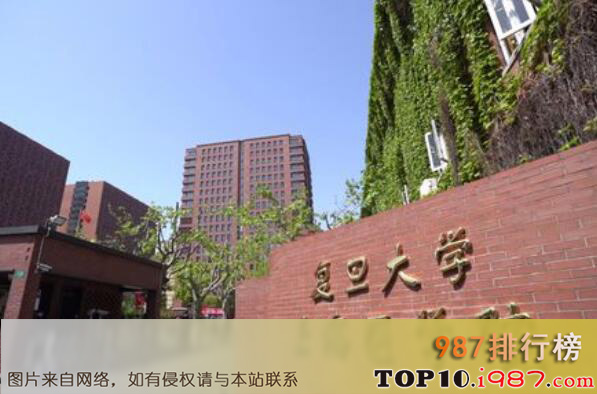 十大最好的医科大学之复旦大学上海医学院
