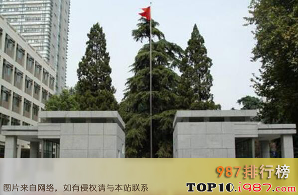 十大最好的医科大学之南京医科大学