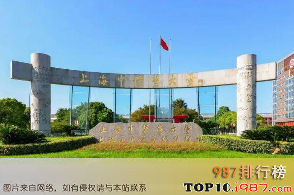 十大最好的医科大学之上海中医药大学