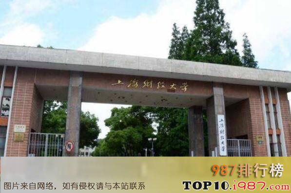 十大著名财经大学之上海财经大学