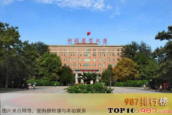 十大农业大学之中国农业大学