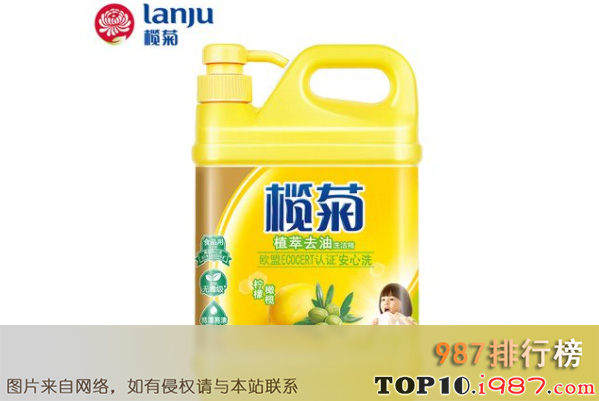 十大餐具洗涤剂知名品牌之榄菊