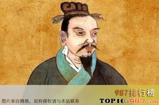 中国古代十大著名丞相之管仲