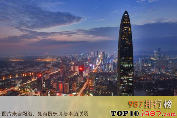 十大世界最高的顶级酒店之深圳瑞吉酒店