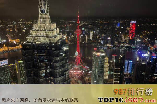 十大世界最高的顶级酒店之上海柏悦酒店