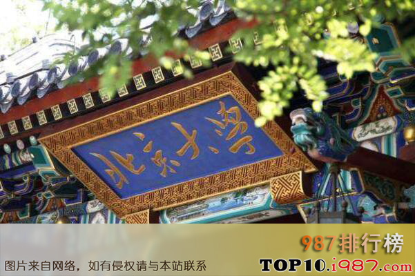 十大历史专业最好的高校之北京大学