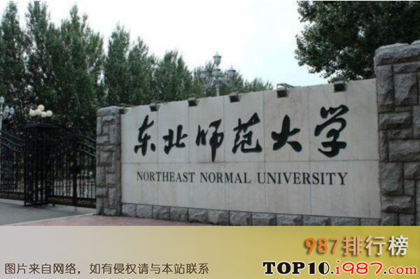 十大历史专业最好的高校之东北师范大学