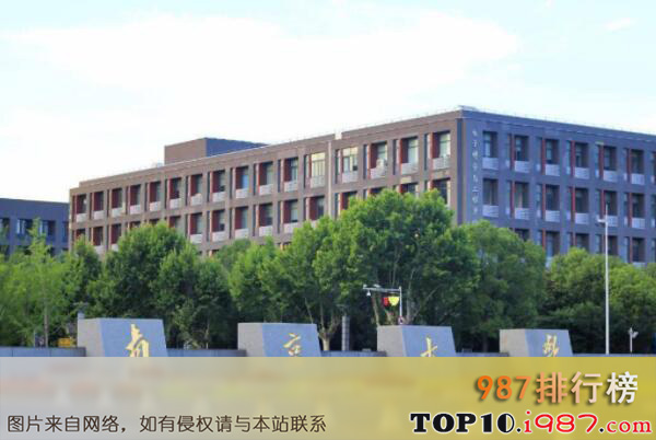 十大历史专业最好的高校之南京大学