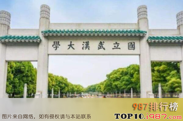 十大历史专业最好的高校之武汉大学
