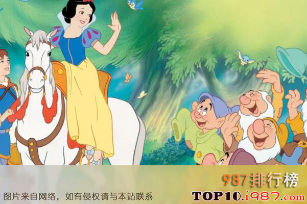 十大世界最经典的童话故事之白雪公主
