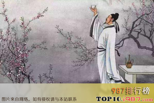 中国古代最厉害的十大著名诗人之李白