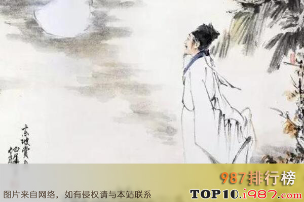 中国古代最厉害的十大著名诗人之苏轼