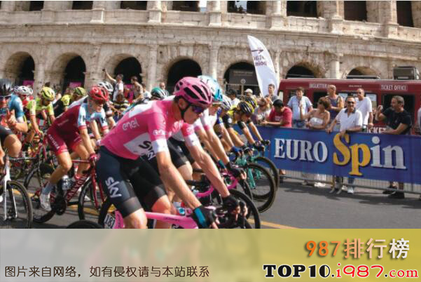 十大世界知名职业自行车赛事之环意大利自行车赛