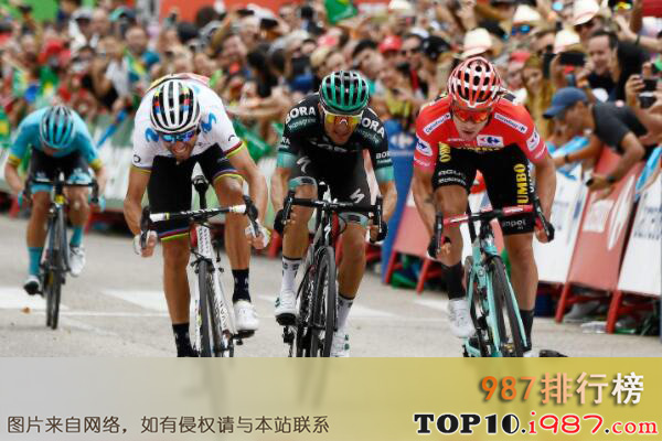 世界十大知名职业自行车赛事之环西班牙自行车赛