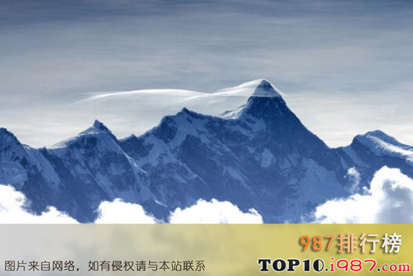十大世界攀爬难度最高的山峰之南迦巴瓦峰