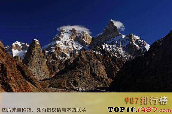 十大世界攀爬难度最高的山峰之拜塔布拉克峰