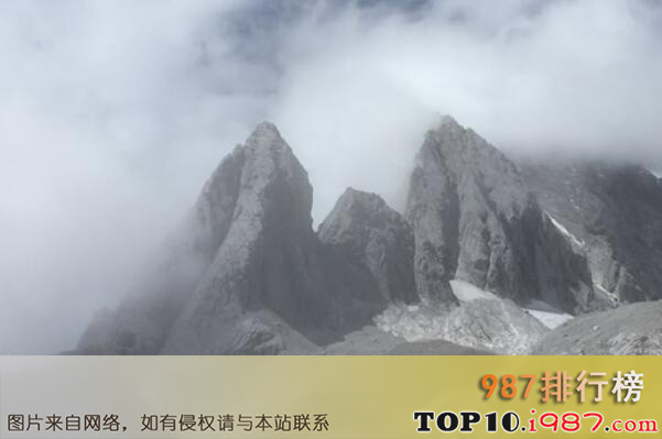 十大世界攀爬难度最高的山峰之玉龙雪山