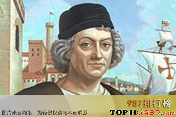 十大最具知名度的世界名人之哥伦布