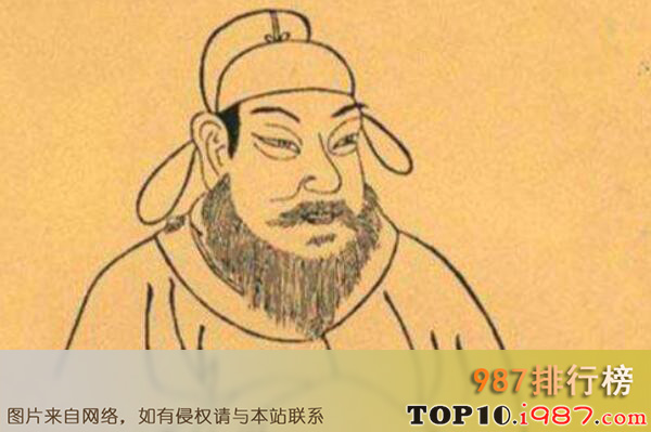 中国古代十大著名清官之狄仁杰