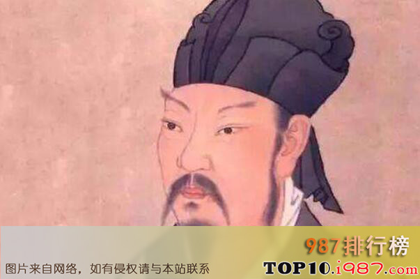中国古代十大著名文学家之韩愈