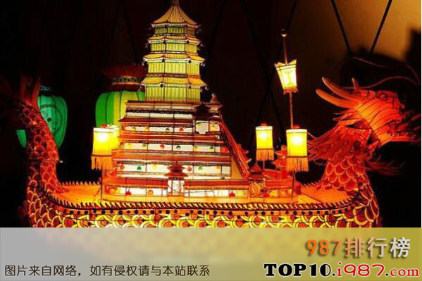 十大北京著名国家非遗名录之北京灯彩