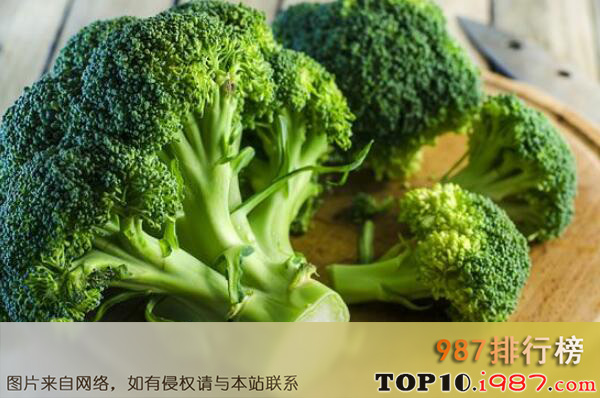 十大最有营养的蔬菜之西蓝花