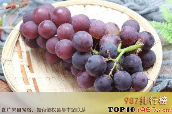 十大提高免疫力的水果排行榜之葡萄