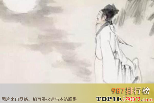 宋代最著名的十大诗人之苏轼
