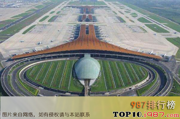 十大占地面积最大的建筑之北京首都国际机场3号航站楼
