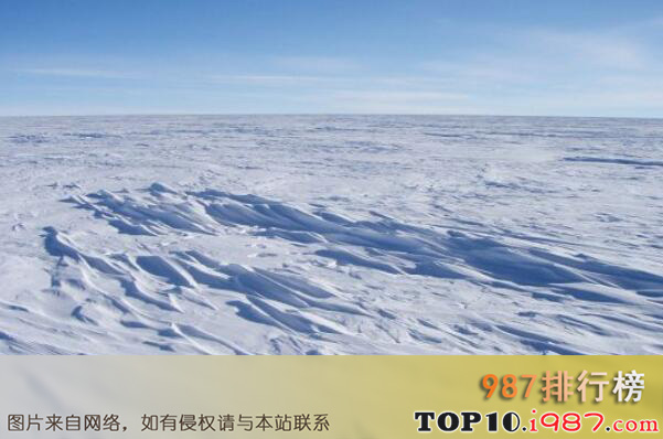 十大世界高原之南极冰雪高原