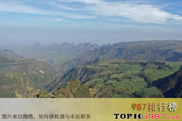 十大世界高原之埃塞俄比亚高原