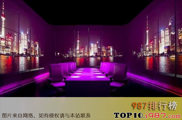 十大上海消费最高的餐厅之ultraviolet by paul pairet