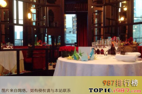 十大上海消费最高的餐厅之望江阁