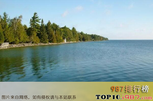 十大世界面积最大的湖泊之休伦湖
