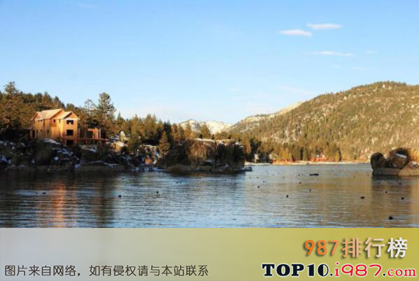 十大世界面积最大的湖泊之大熊湖